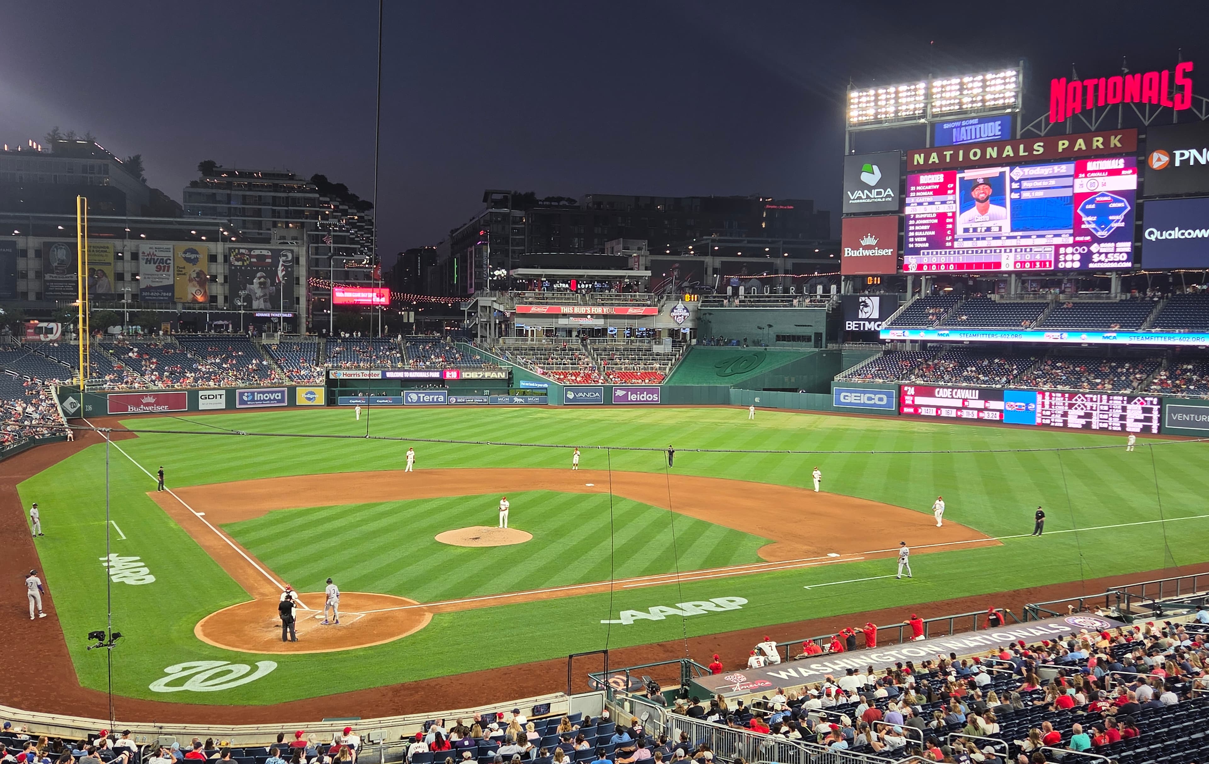 Nationals Park trip photo